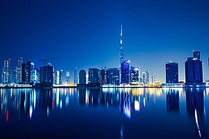 城市夜景摄影Lightroom预设